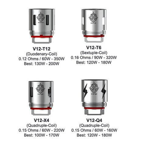 3 Résistances TFV12