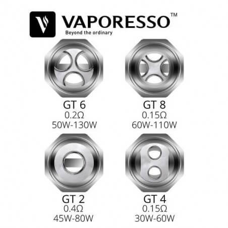 Résistances GT Core Vaporesso Résistances GT Core Vaporesso