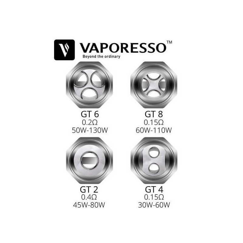 3 Résistances GT Core Vaporesso