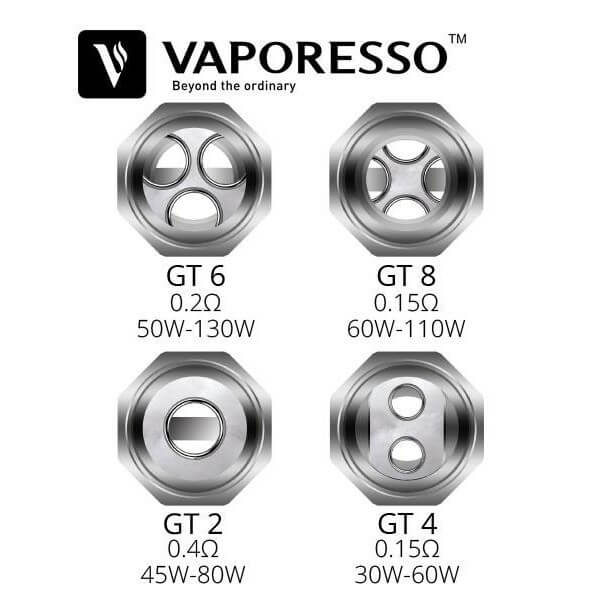 Résistances GT Core Vaporesso