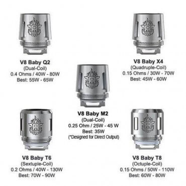 5 Résistances TFV8 Baby 5 Résistances TFV8 Baby
