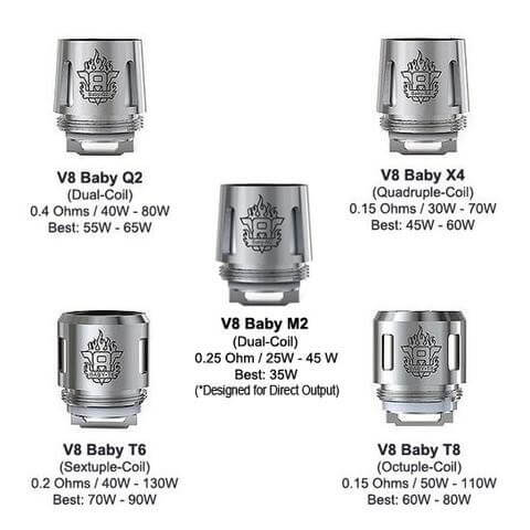 5 Résistances iTFV8 Baby