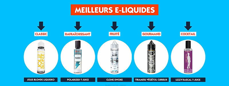 Meilleurs eliquides 2020