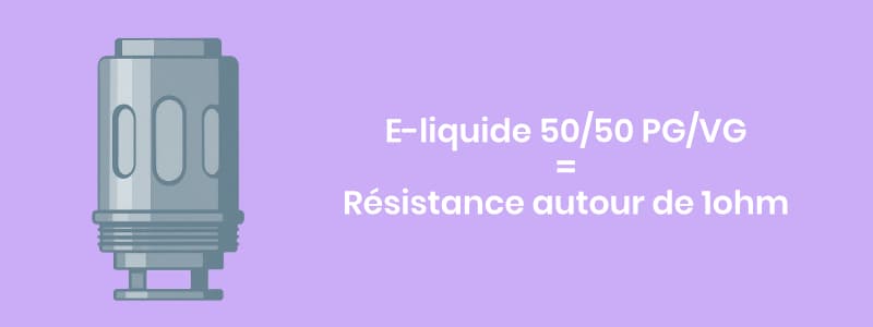 Quelle résistance pour un e-liquide 50/50 PG/VG ?