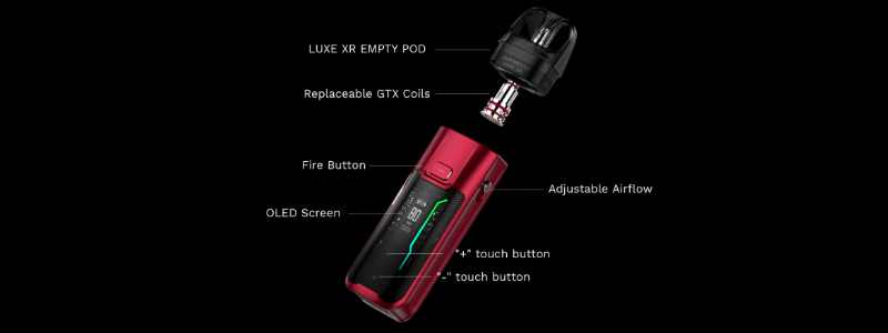 Test Vaporesso Luxe XR Max