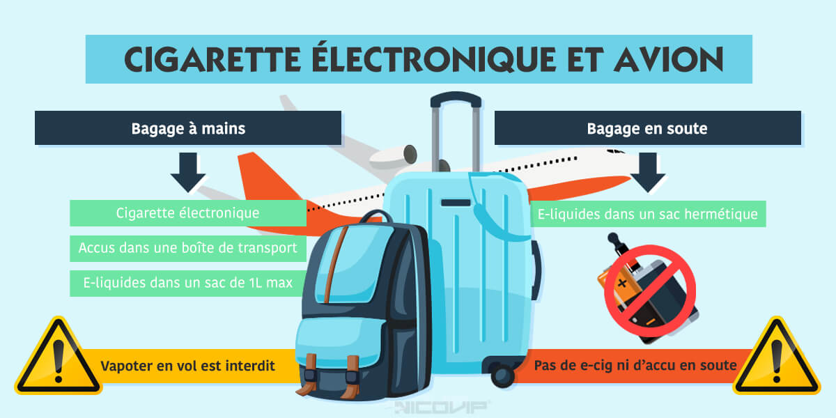 Cigarette électronique et avion ce qu’il faut savoir Blog vape Nicovip