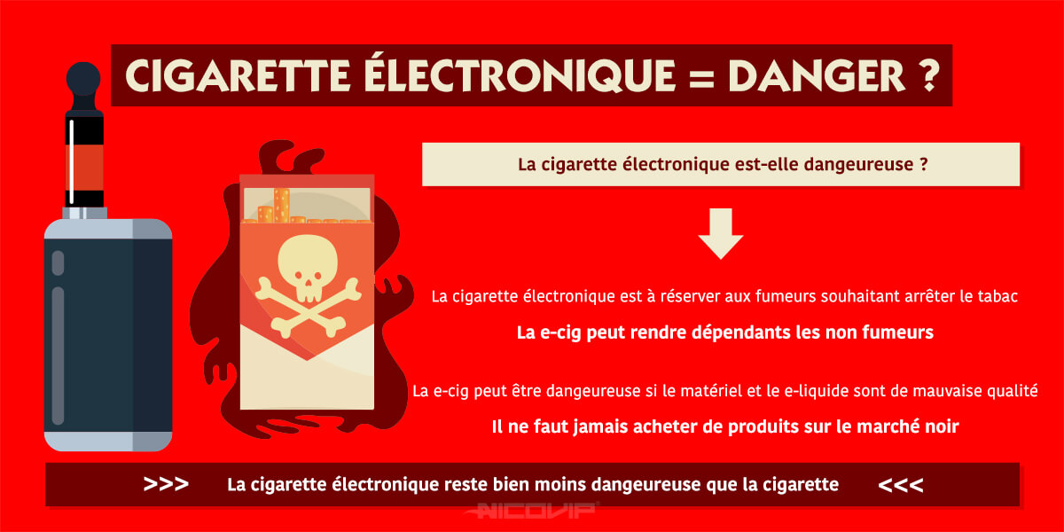 La cigarette électronique estelle dangereuse pour la santé ? Blog vape
