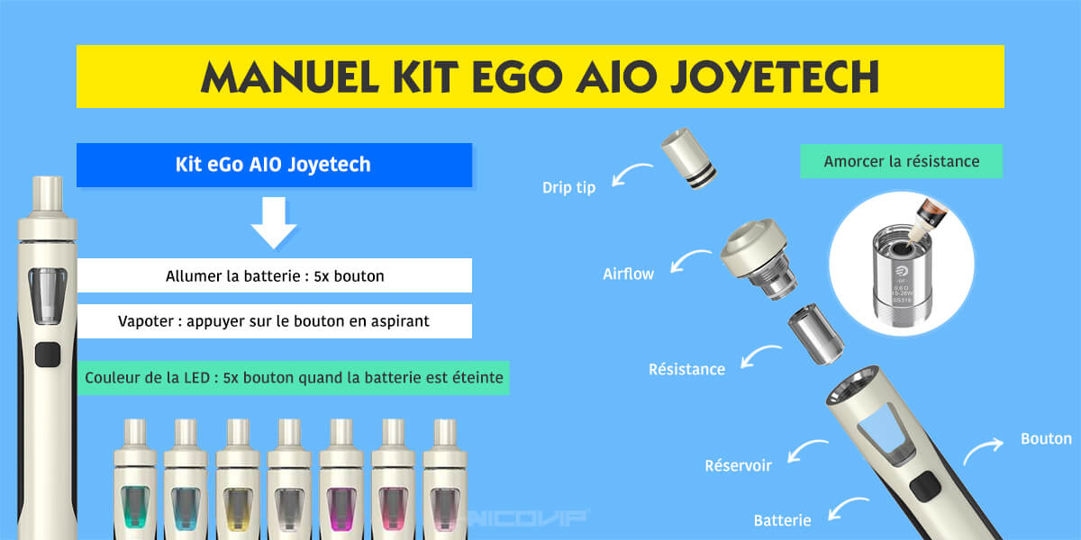 Mode d’emploi du kit eGo AIO Joyetech Blog vape Nicovip Nicovip
