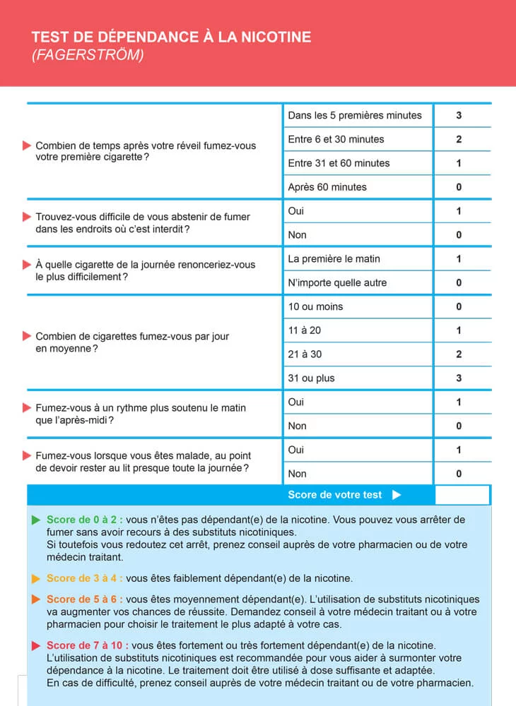 elfbar nachfüll pod läuft aus Cigarette Électronique : Quel Taux de Nicotine Choisir ?