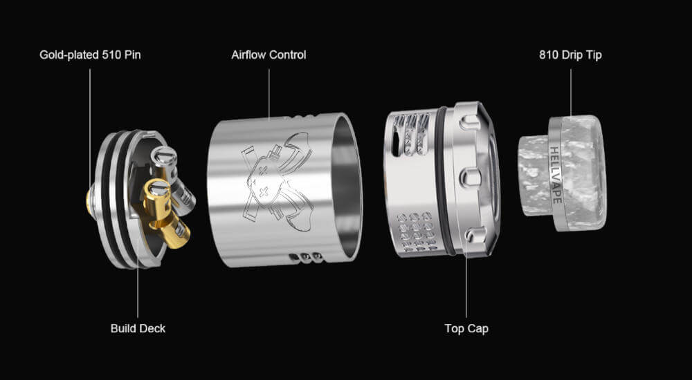 Dead Rabbit V3 RDA Hellvape caractéristiques