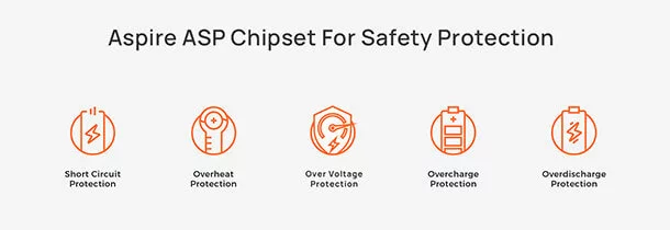 Power Bank Vilter Aspire protections