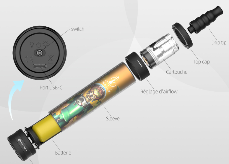 E-chicha Hookah Air Fumytech composants