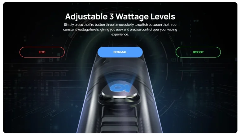 Kit Pod Cyber GT 2400 Aspire puissance