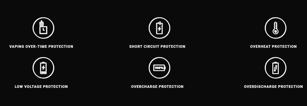protections favoritix Aspire