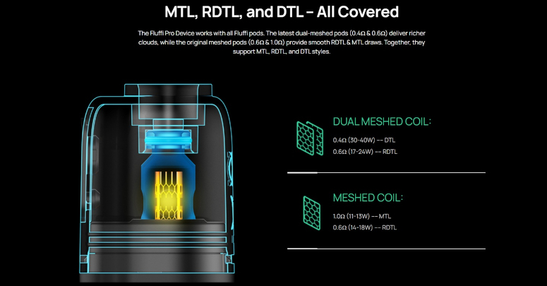 Kit pod fluffi airflow Aspire
