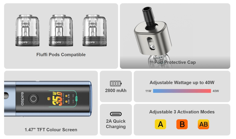 Fluffi Pro cartouches Aspire