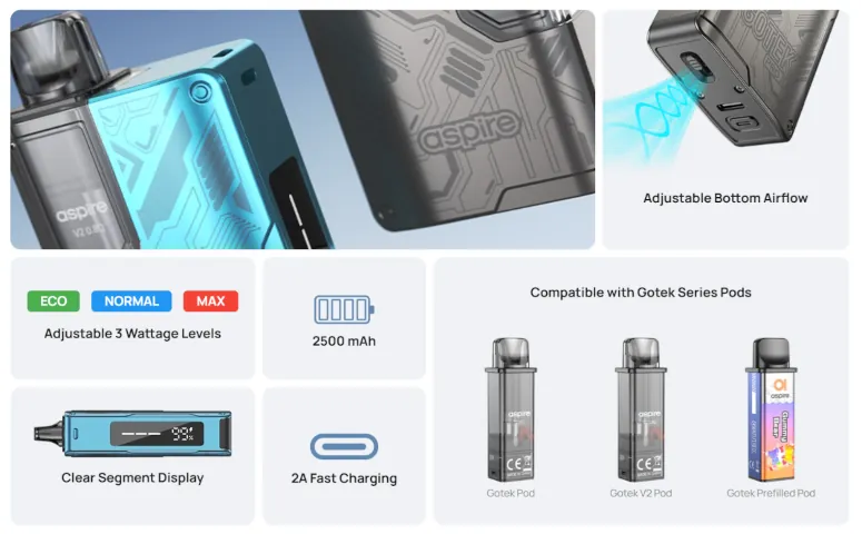 kit gotek 2 écran