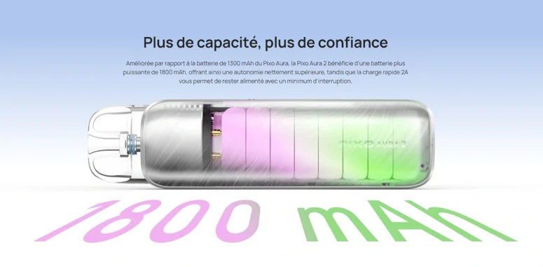 batterie Pixo Aura 2 1800mAh