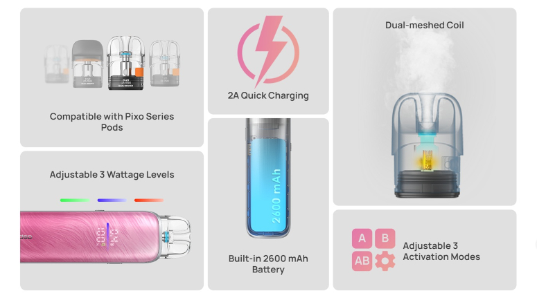 Pixo Max Aspire caractéristiques techniques