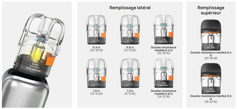 Kit pod pixo max cartouches Aspire