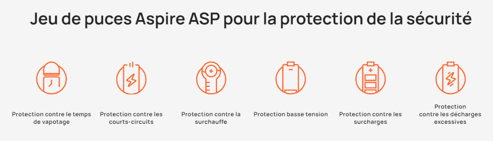 vilter s protections aspire