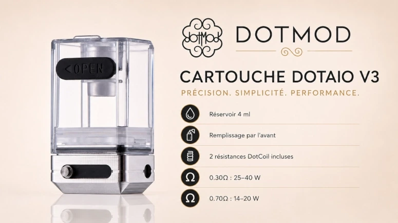 cartouche DotAIO V3 du kit Kit DotAmp Dotmod x BP Mods