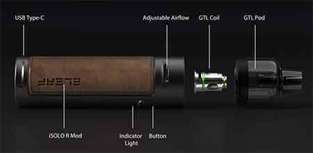 Kit iSolo-R Eleaf : utilisation
