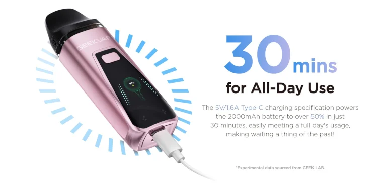 Kit Pod Digi Pro GeekVape recharge