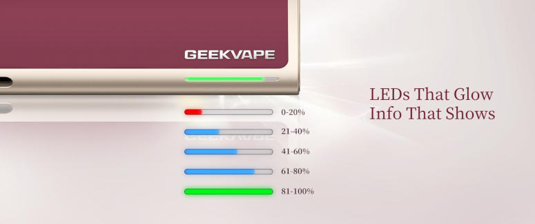 Kit Peak 2 Geekvape indicateur LED