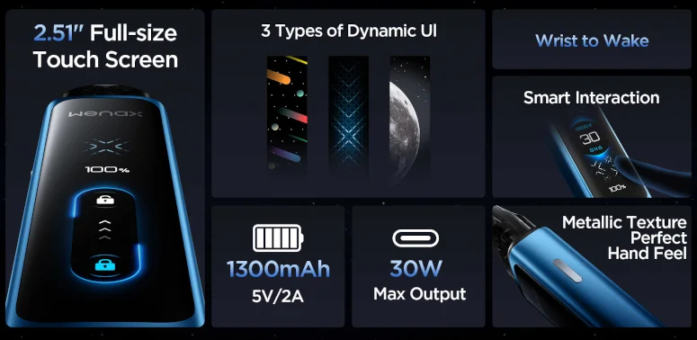 Kit Pod Wenax Q Ultra GeekVape caracteristiques
