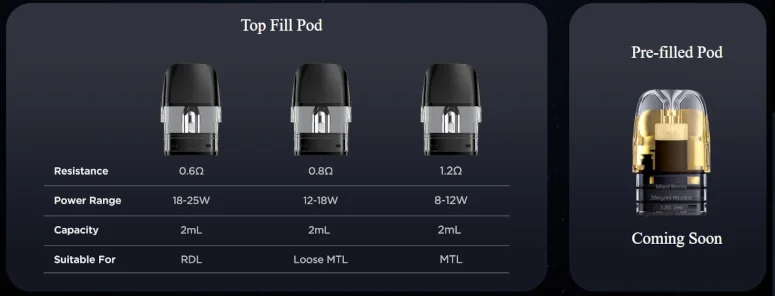 Kit Pod Wenax Q Ultra GeekVape cartouches 2