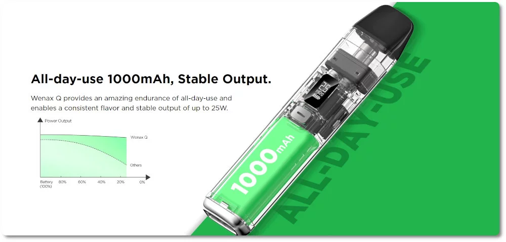Kit Wenax Q Geek Vape batterie