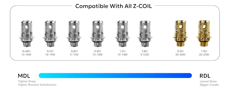 résistances Z-coil compatibles avec le kit Gozee Nex de Innokin