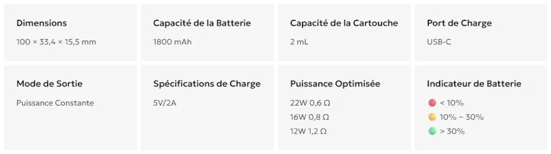 fiche technique klypse plus innokin