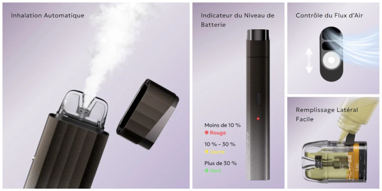 Kit Pod Klypse Plus Innokin auto draw