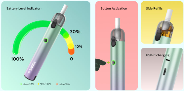 Kit Pod Trine Q Innokin caractéristiques