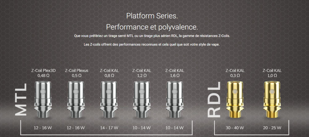 résistances gozee innokin