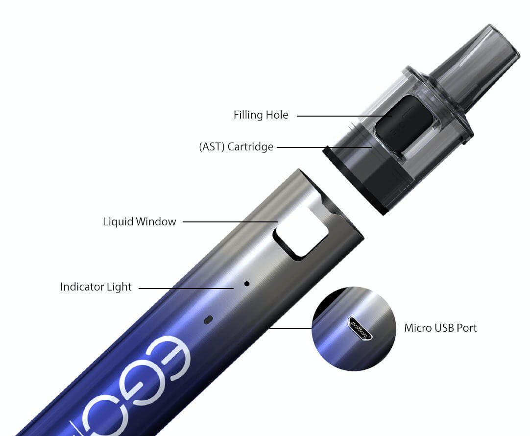 Kit eGo Pod AST 1000mAh Joyetech caractèristiques