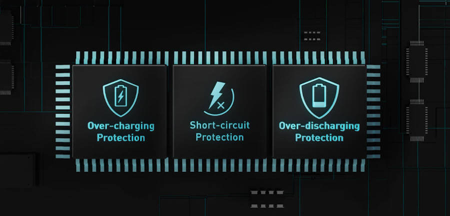 protections eRoll Mac