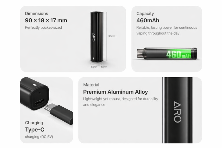 Kit Aro Justfog caractéristiques