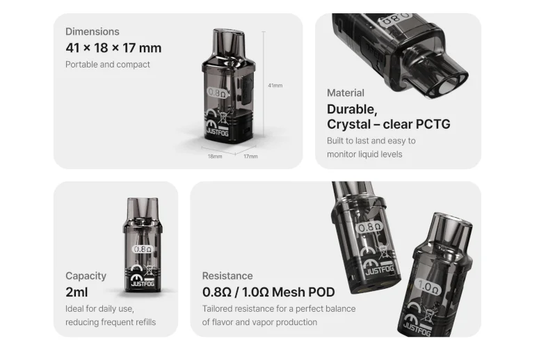 Cartouche Kit Pod Aro Justfog