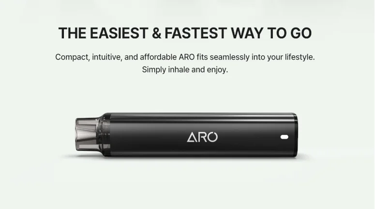 Simplicité du kit Aro de Justfog