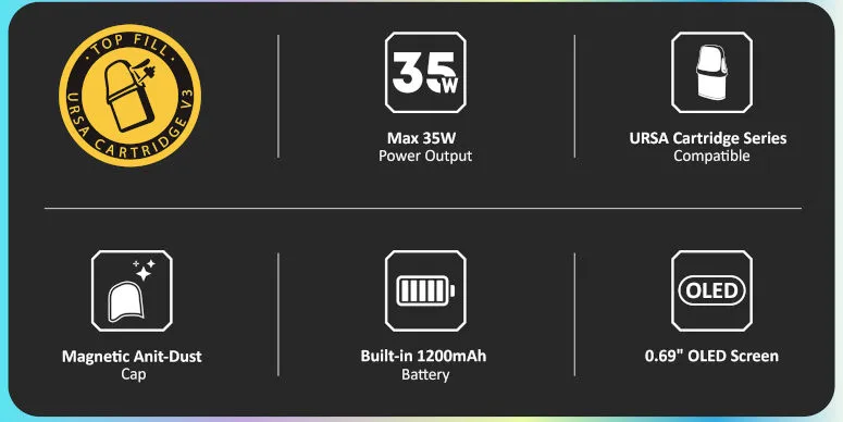 Ursa Cap Pro caractéristiques