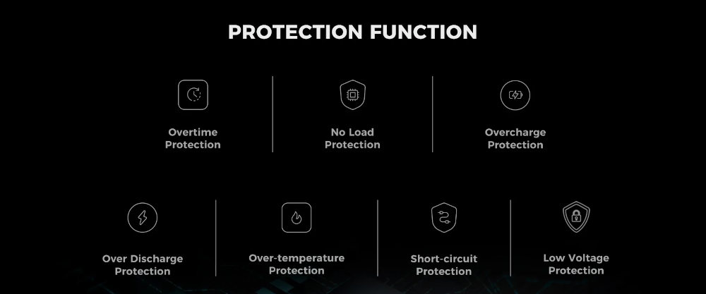 Kit Pod Feelin X 1600mAh Nevoks protections