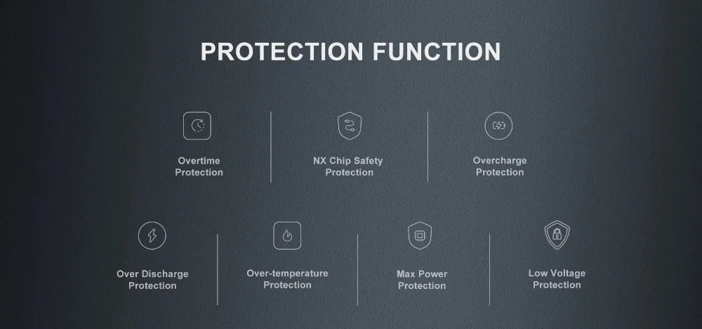 protections kit Pagee Nevoks
