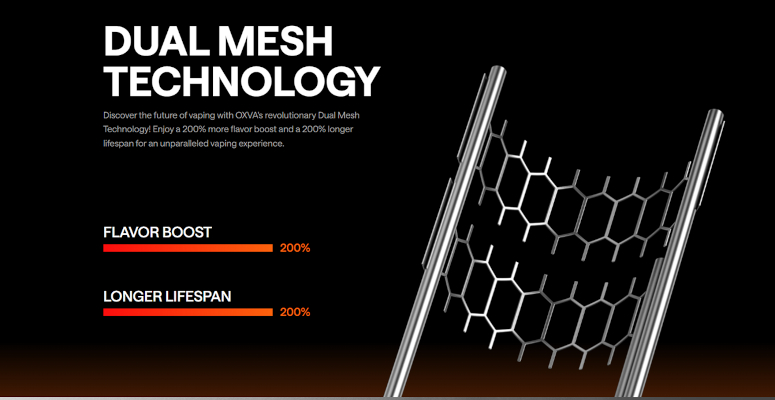 kit pod Nexlim Oxva dual mesh