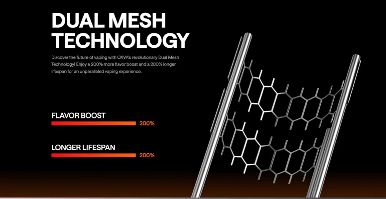 kit pod Nexlim Oxva dual mesh
