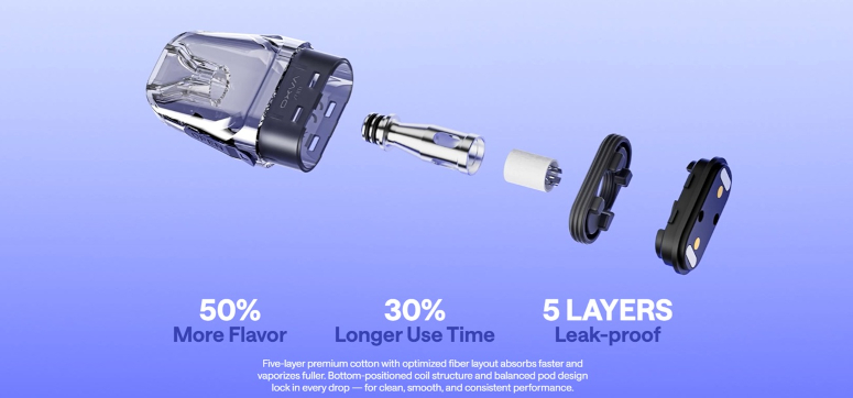 Kit Pod Xlim Go 2 Oxva cartouches antifuite