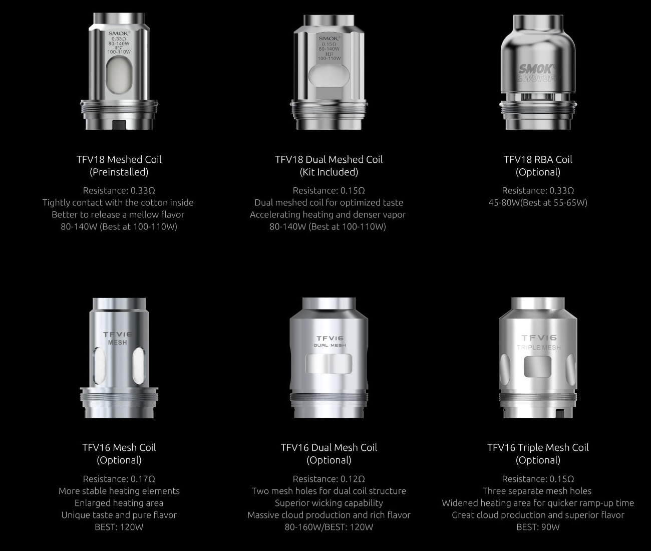 résistances compatibles TFV18