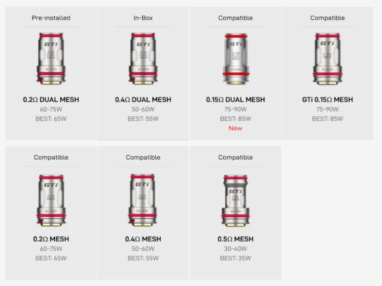 Kit Armour Octa 220W Vaporesso résistances GtI dual mesh